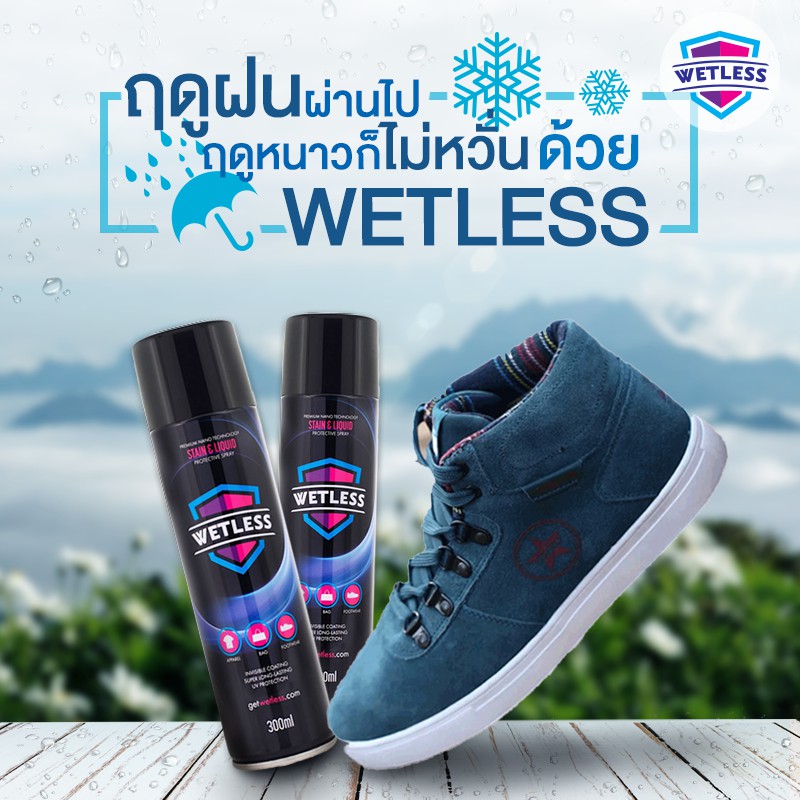 สเปรย์เคลือบกันน้ำ Nano Protective Spray 2