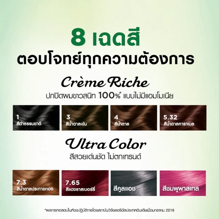 Color Naturals Creme Riche 3