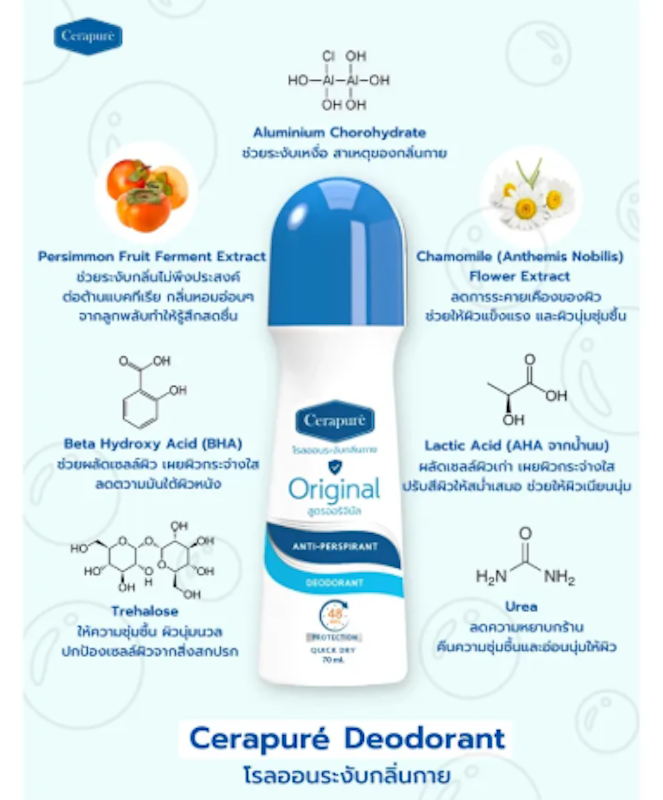 Deodorant & Anti-Perspirant Roll On 3