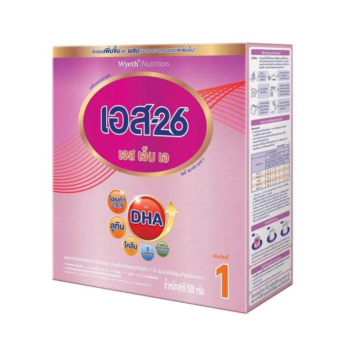 นมผง SMA 360° SMART CARE สูตร 1 2