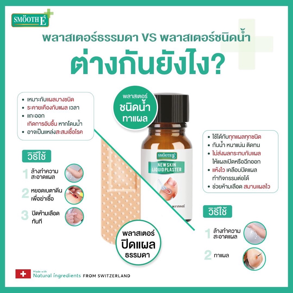 ฟิล์มเคลือบปิดแผล 3