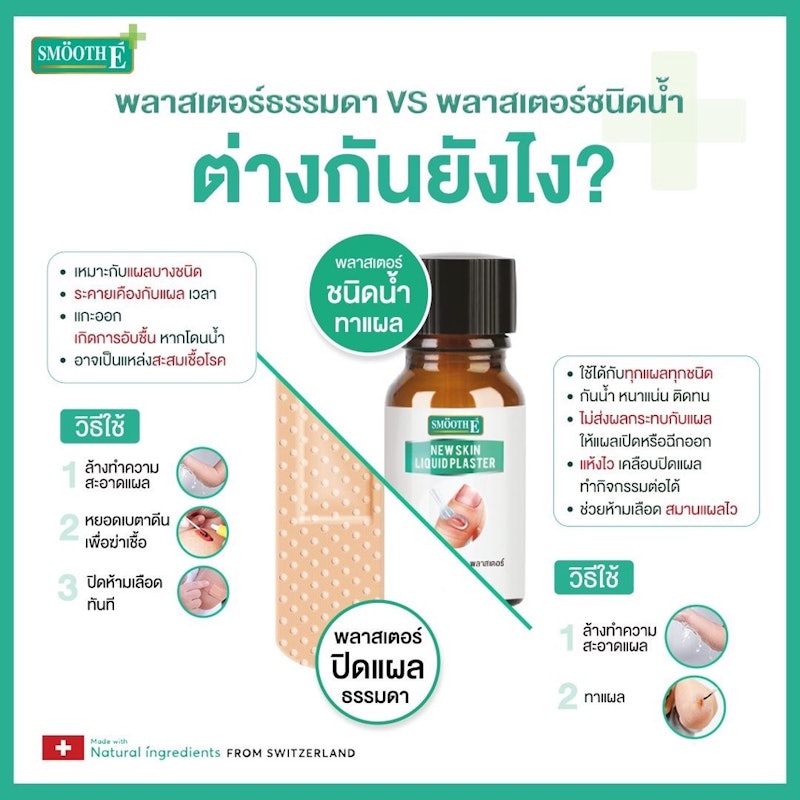 ฟิล์มเคลือบปิดแผล 3
