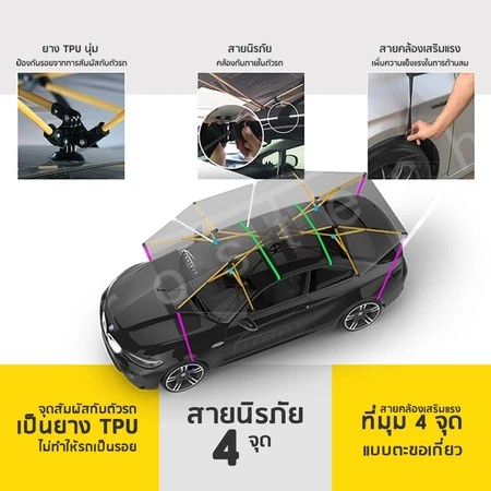 Manual  3
