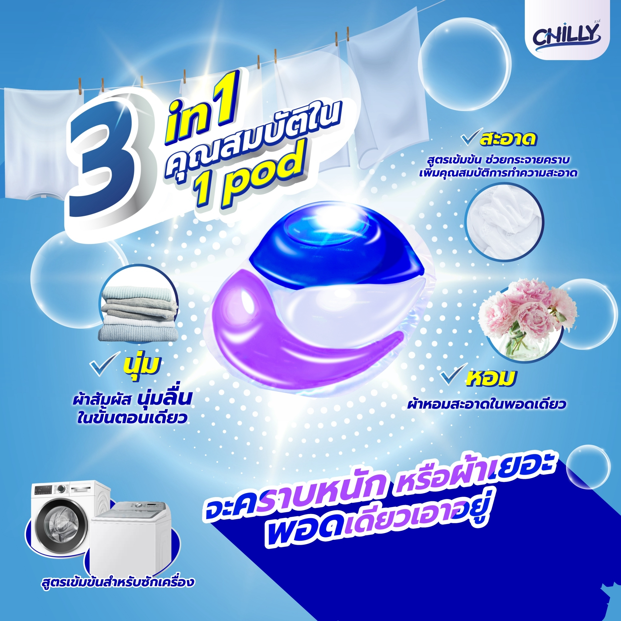 เจลบอลซักผ้า Detergent Pod 2