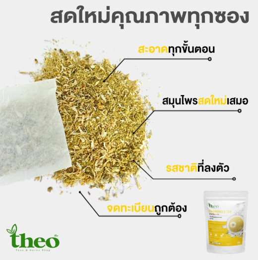 ชาคาโมมายล์ 2