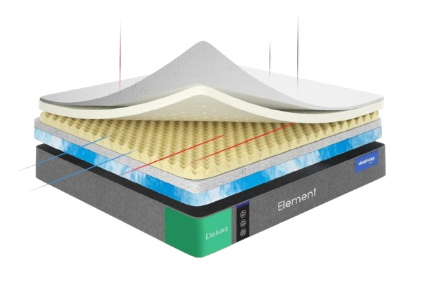 Element Deluxe  2