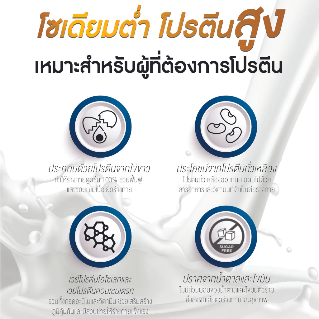 โปรตีนไข่ขาว 3