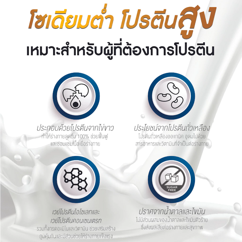 โปรตีนไข่ขาว 3