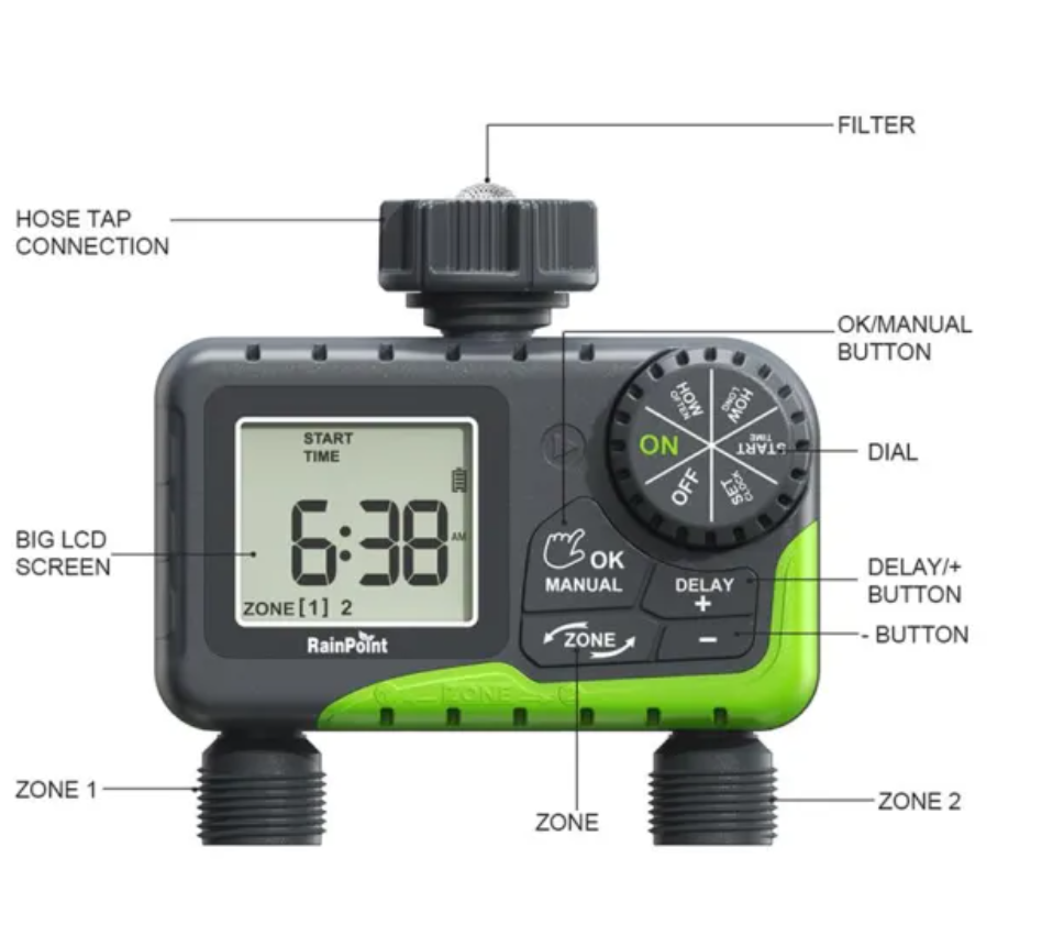 เครื่องตั้งเวลารดน้ำดิจิทัล รุ่น Mini 2-ZONE 2