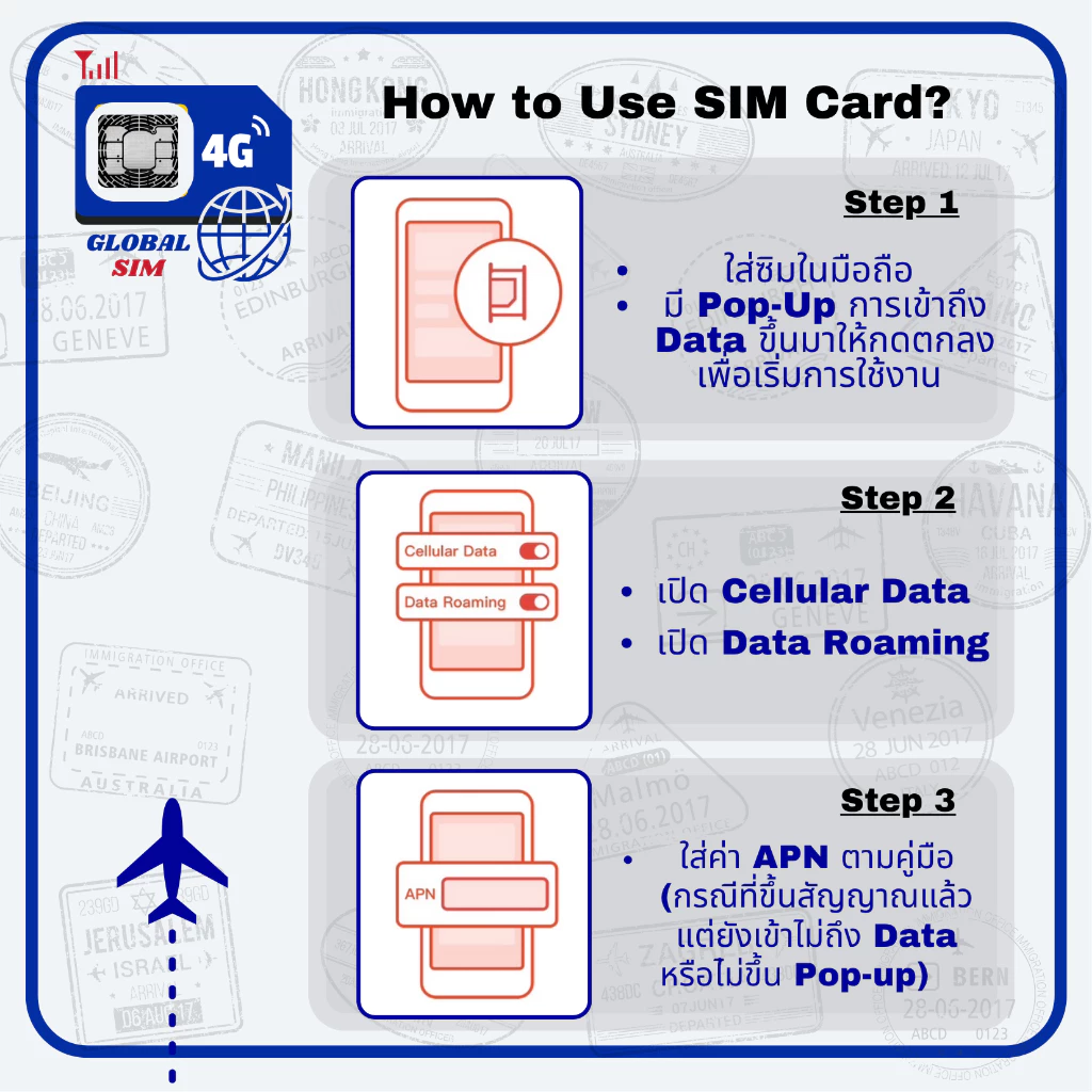 Singapore & Malaysia SIM 3