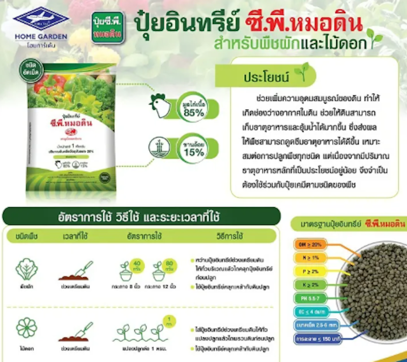 ปุ๋ยอินทรีย์ ซี.พี.หมอดิน 2