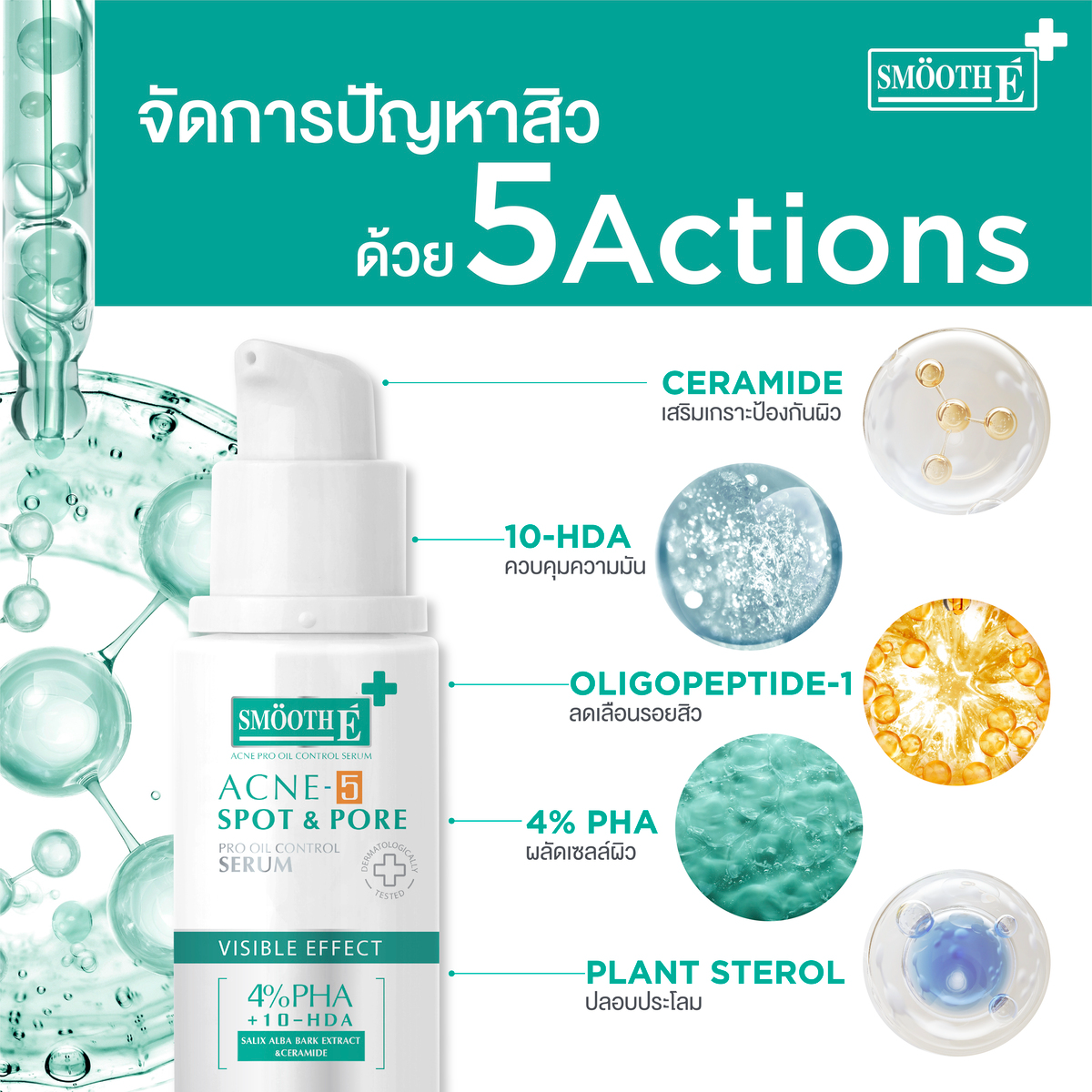 Acne 5 Spot Pore Serum 2