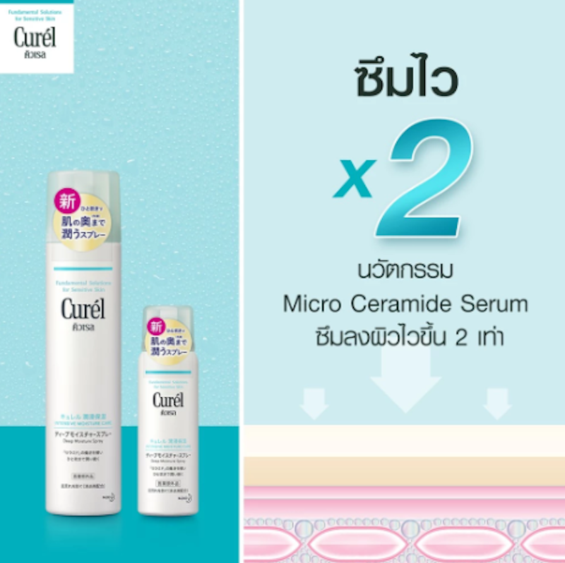 Moisture Spray 3