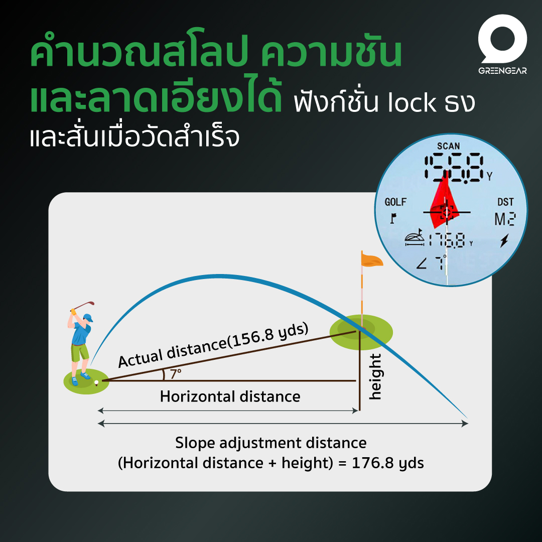 กล้องวัดระยะกอล์ฟ 2