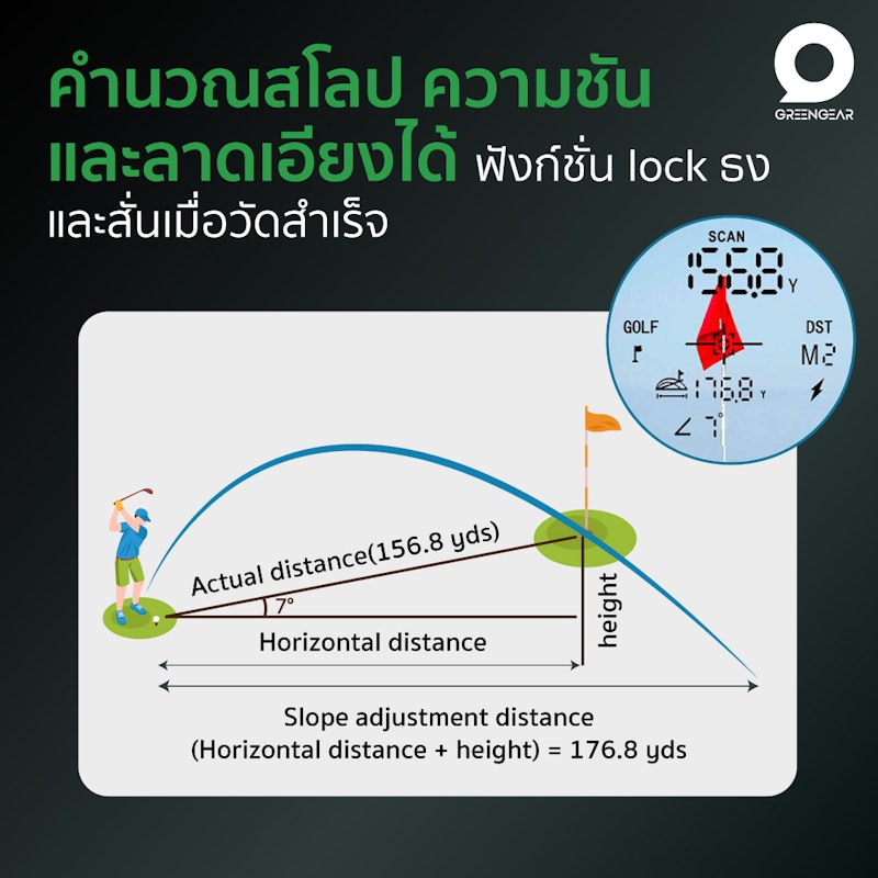กล้องวัดระยะกอล์ฟ 2