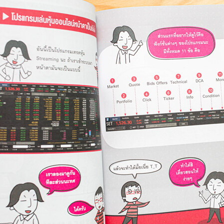 เล่นหุ้นออนไลน์ไม่ยาก Easy Guide How To Invest In Stock Market For Beginners 2