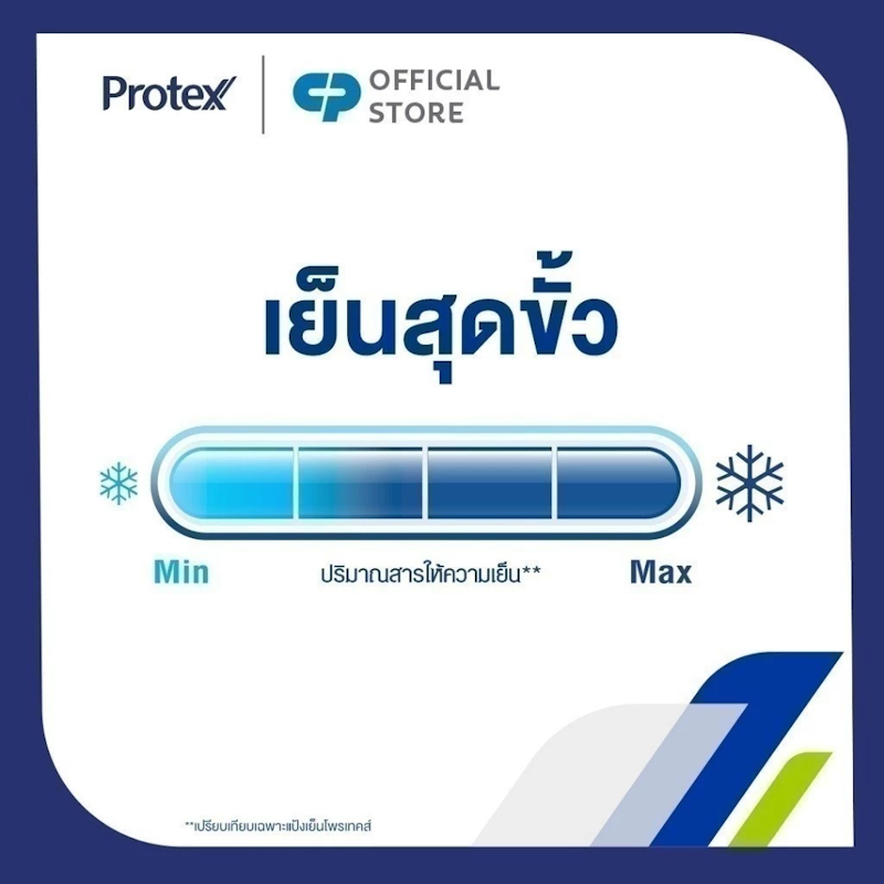 แป้งเย็น ฟอร์เมน สปอร์ต 5
