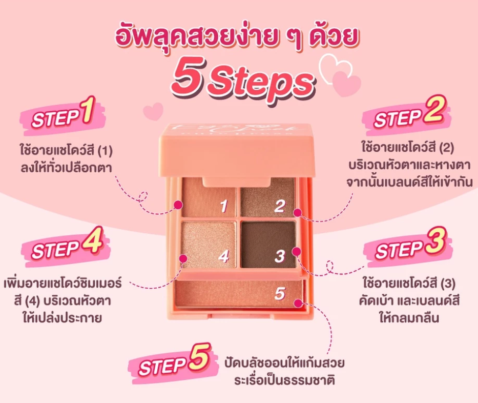 Eye & Cheek Mini Palette  3
