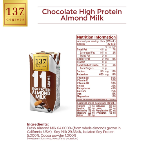 Chocolate High Protein Almond Milk 3