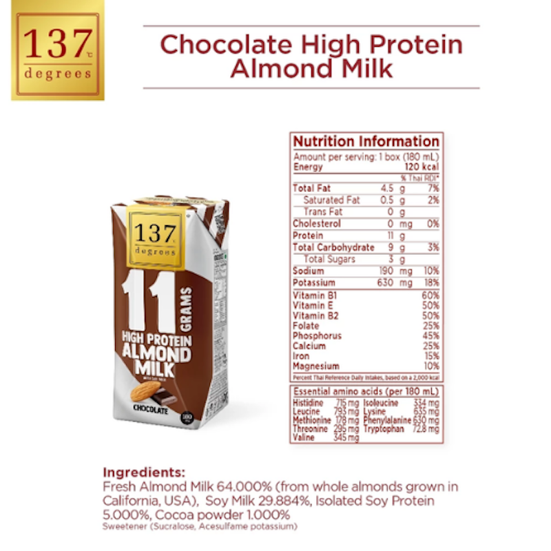 Chocolate High Protein Almond Milk 3