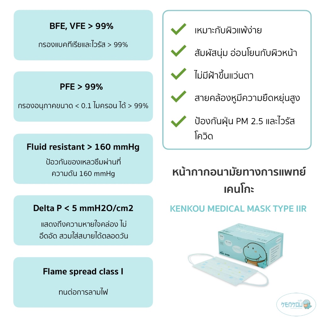 หน้ากากอนามัยทางการแพทย์สำหรับเด็กโต 2