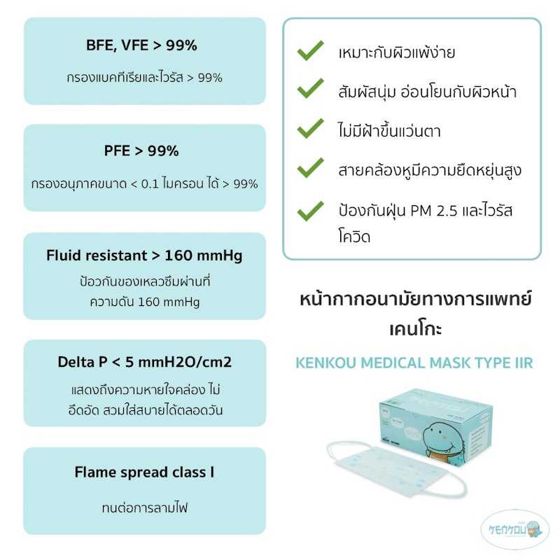 หน้ากากอนามัยทางการแพทย์สำหรับเด็กโต 2