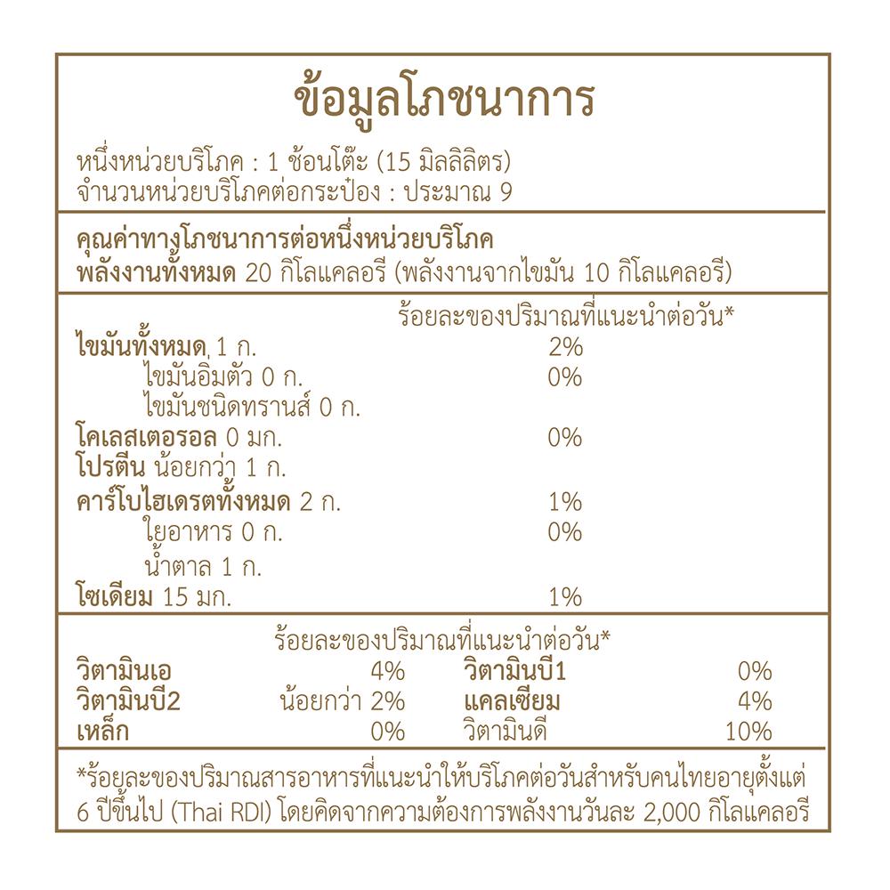 นมข้นจืด สำหรับปรุงอาหารและเบเกอรี่ 2
