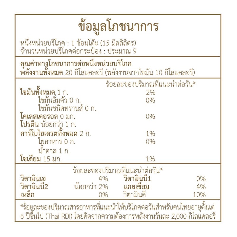 นมข้นจืด สำหรับปรุงอาหารและเบเกอรี่ 2