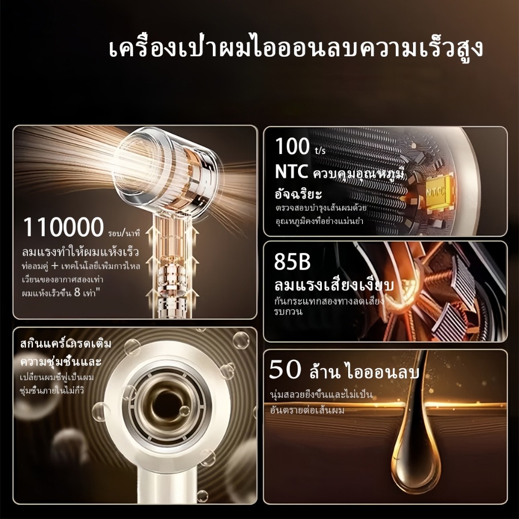 High-Speed Hair Dryer ไดร์เป่าผม 2