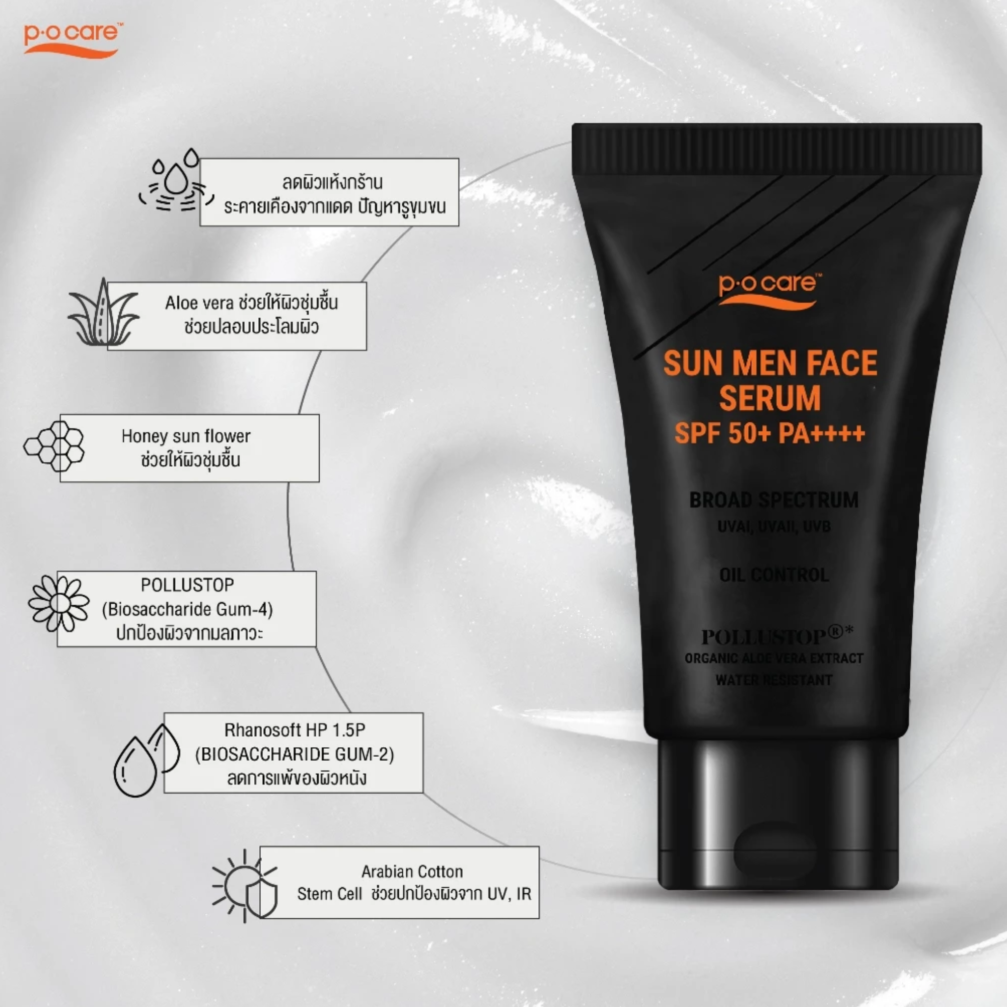 Sun Men Face SPF50+ PA++++ 3