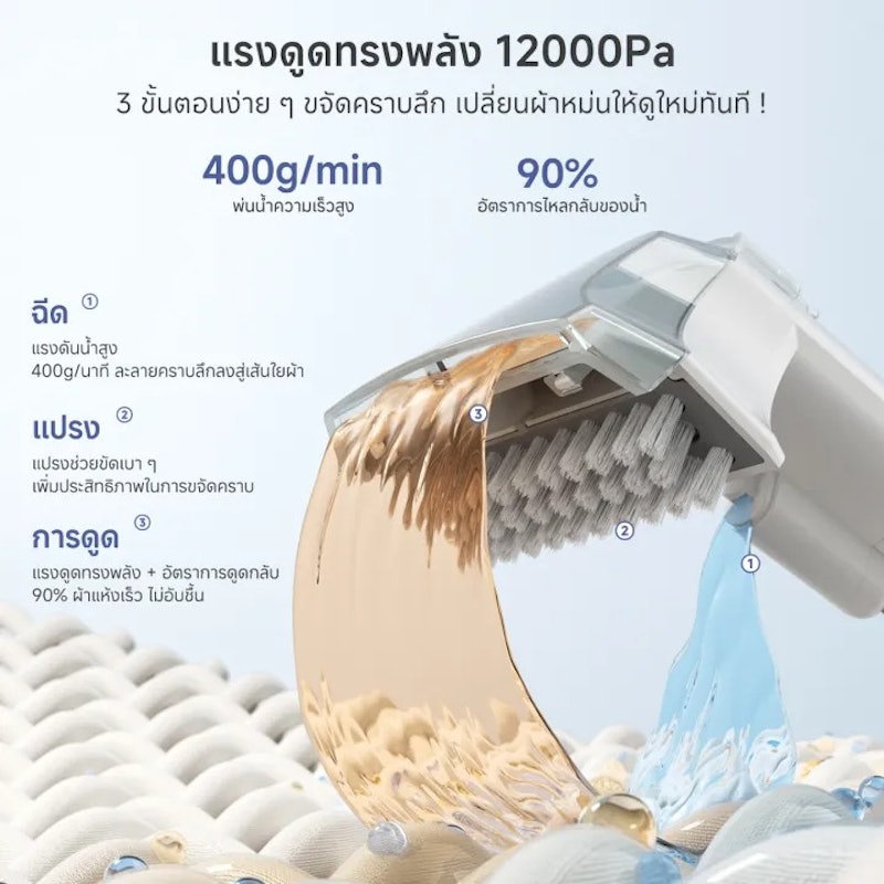 TexNew Lite เครื่องดูดฝุ่นครบวงจร 2