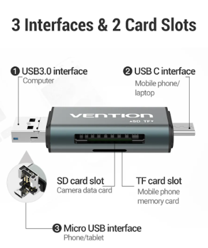 SD Card Reader 2