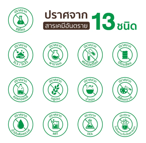 แชมพูสูตรมะกรูดและใบบัวบก 3