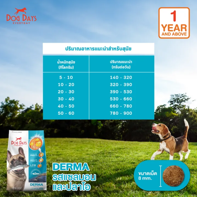 Derma FISH flavor 2