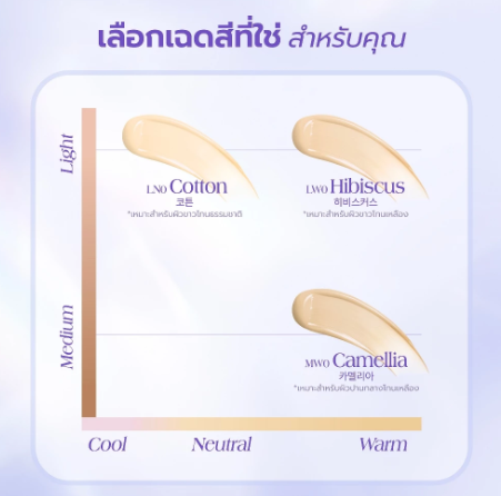 Bloomdew Aqua Pearl Concealer  3
