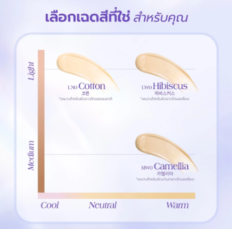 Bloomdew Aqua Pearl Concealer 3