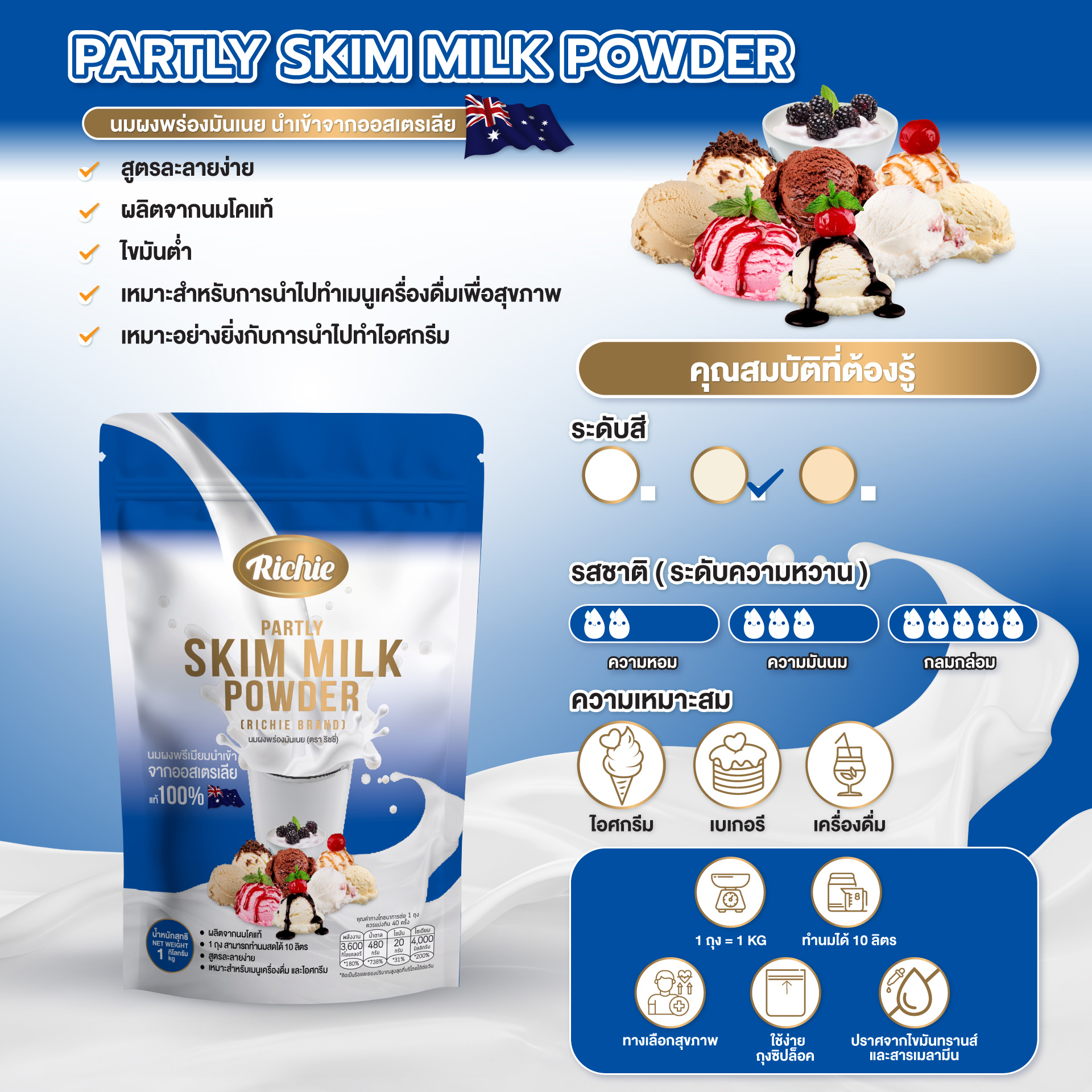นมผงพร่องมันเนย 3