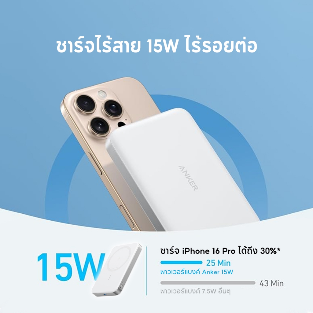 MagGo Power Bank Ultra - Slim 2