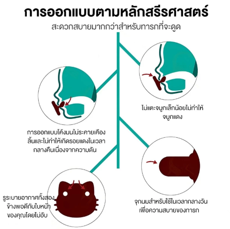 จุกหลอกซิลิโคน 3