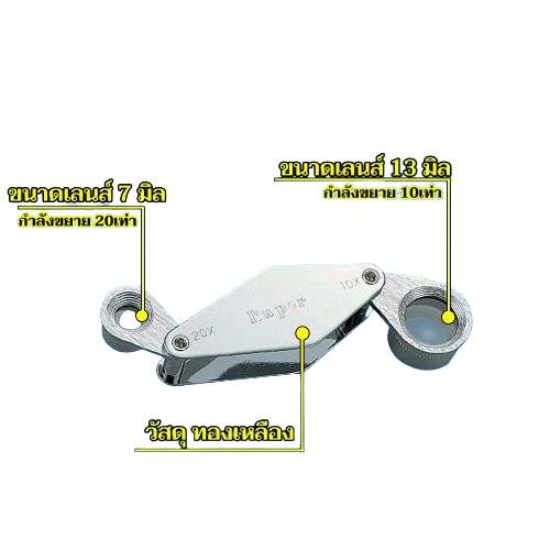 เลนส์ขยายพกพา 2
