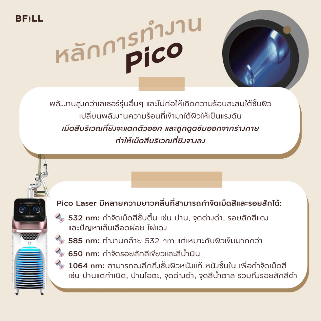Pico Laser Facial ลดกระจุดด่างดำทั่วหน้า 2