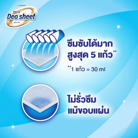 แผ่นรองซับปัสสาวะสุนัข Deosheet 2