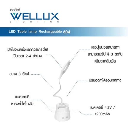 โคมไฟตั้งโต๊ะ 3W รุ่น TL604 3