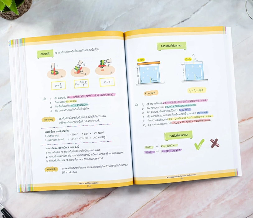 Note สรุปหลักฟิสิกส์ ม.ปลาย ติวเข้มก่อนสอบ 4