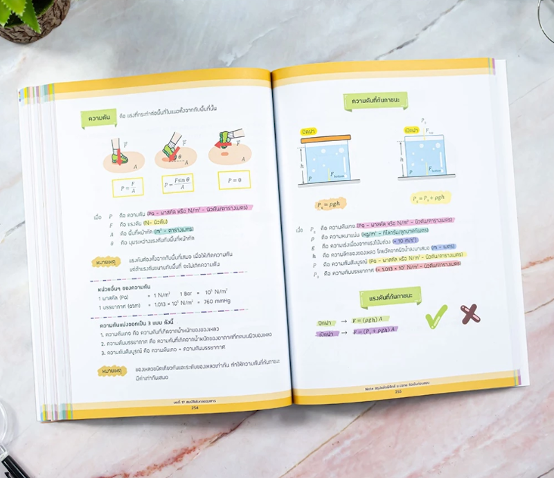 Note สรุปหลักฟิสิกส์ ม.ปลาย ติวเข้มก่อนสอบ 4