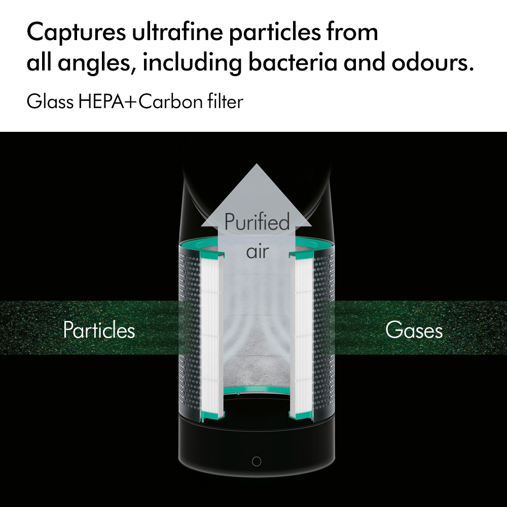 Pure Cool ™ Air Purifier Fan TP00 2