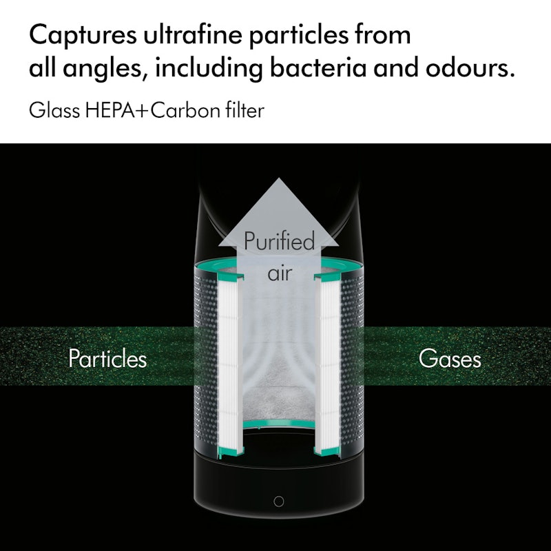 Pure Cool ™ Air Purifier Fan TP00 2