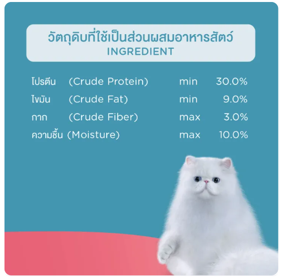Cat Food Chicken and Tuna 2