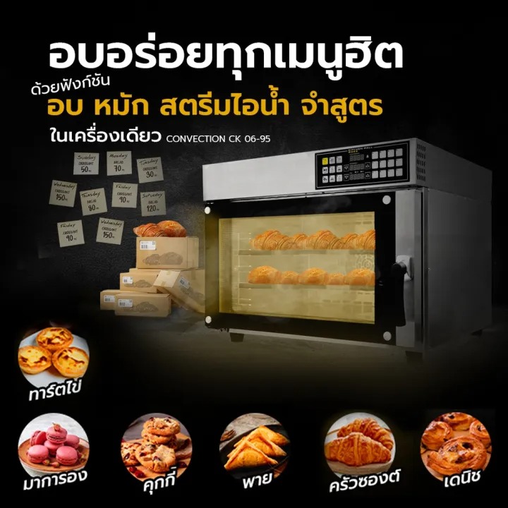 เตาอบ Convection 3