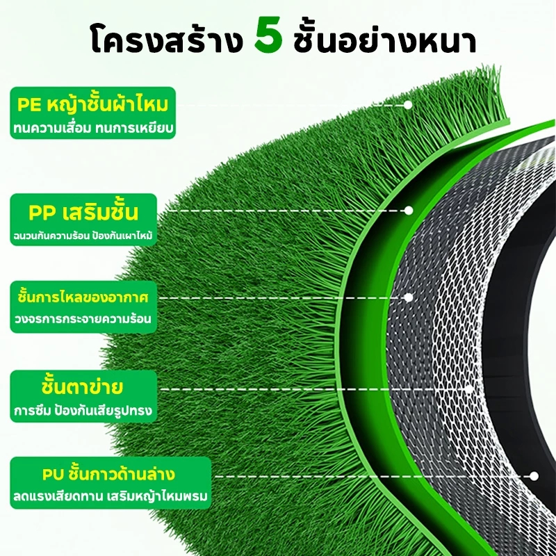 หญ้าเทียมปูพื้น 2